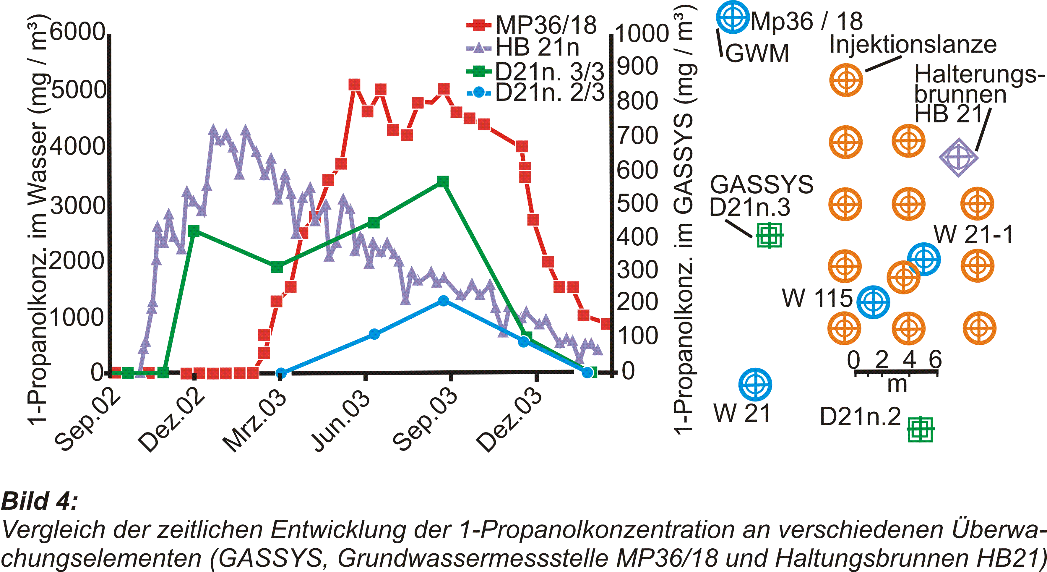 Bild4